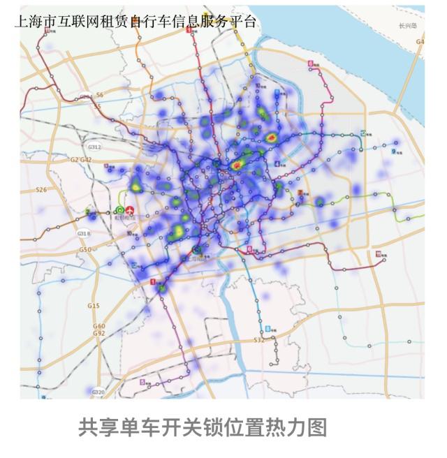 网约车、共享单车在上海活得好吗?看了这个权威报告你就知道了